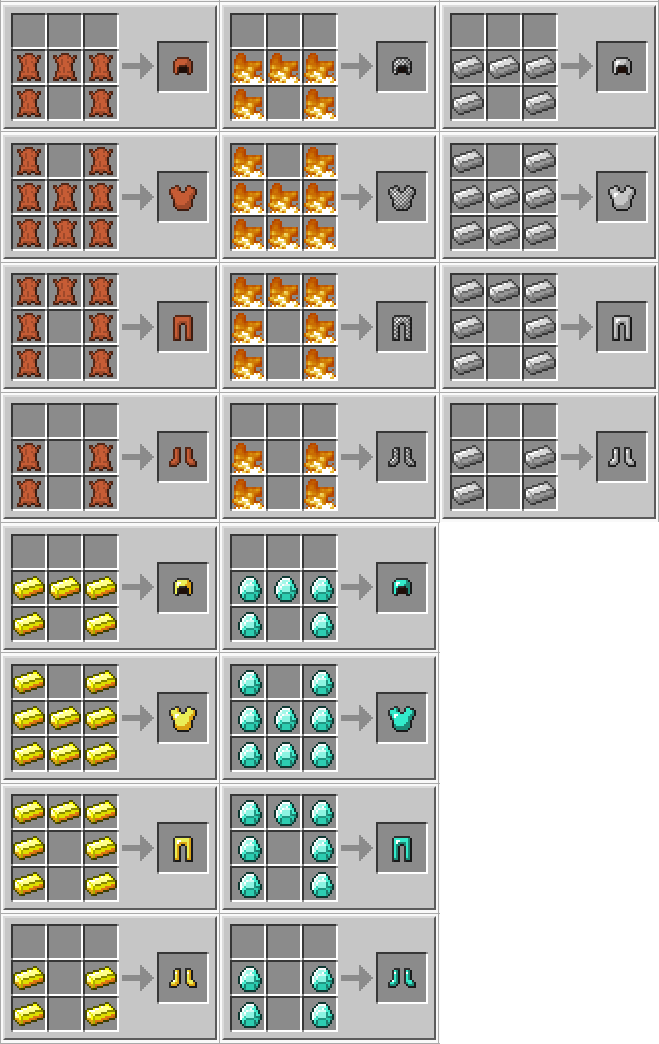 Crafteos de armaduras